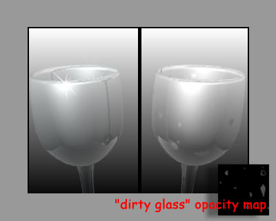 Dirty glass glasses 